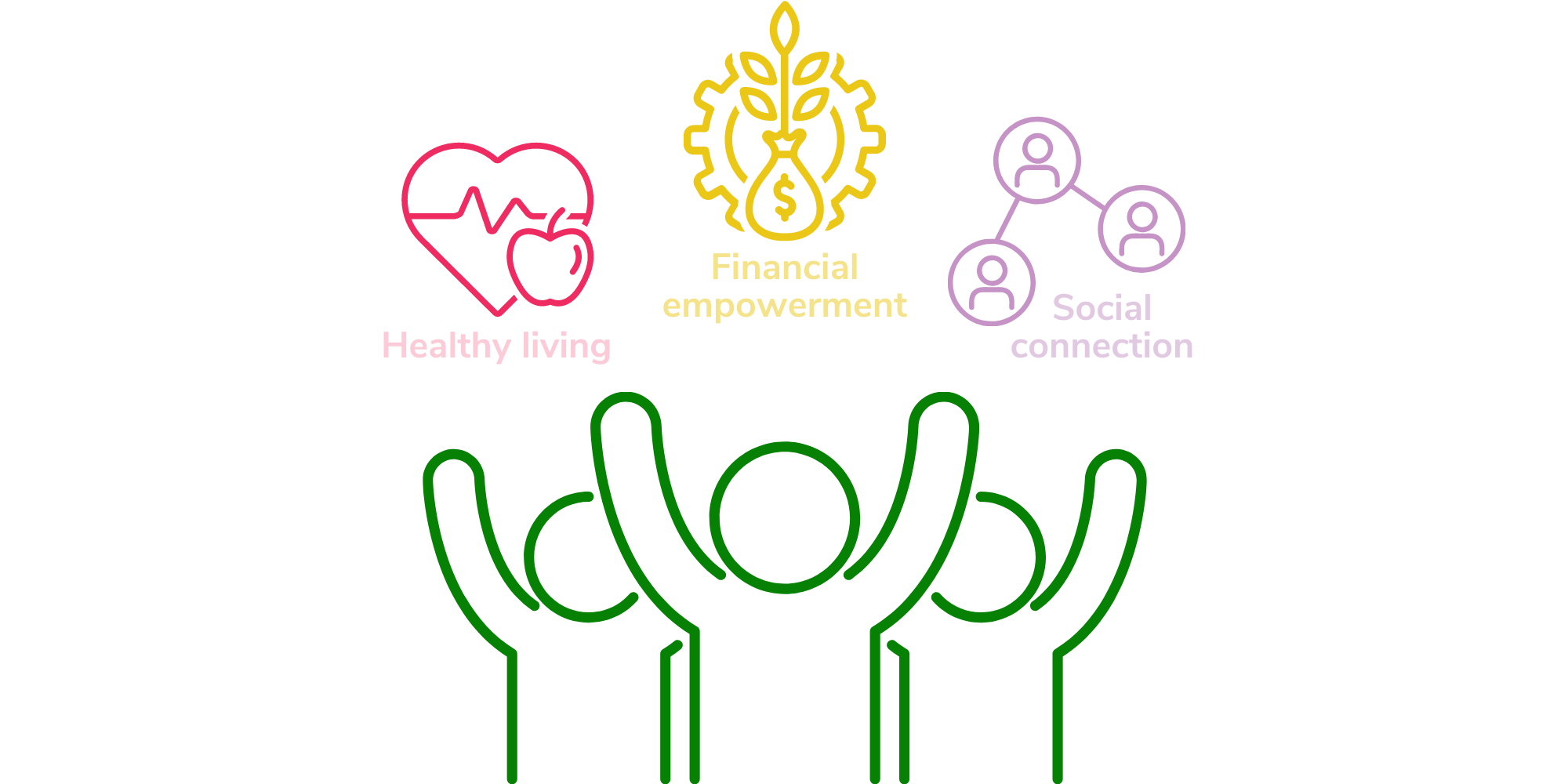 Vision Statement